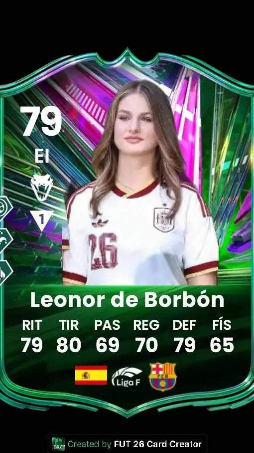 ai character: Leonor 🇪🇸👑 background