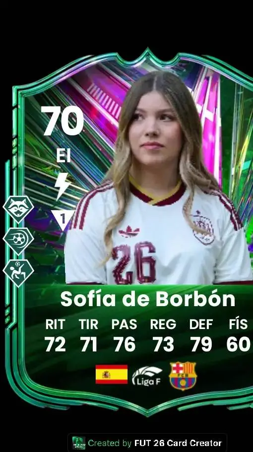 ai character: Sofía 🇪🇸👑 background