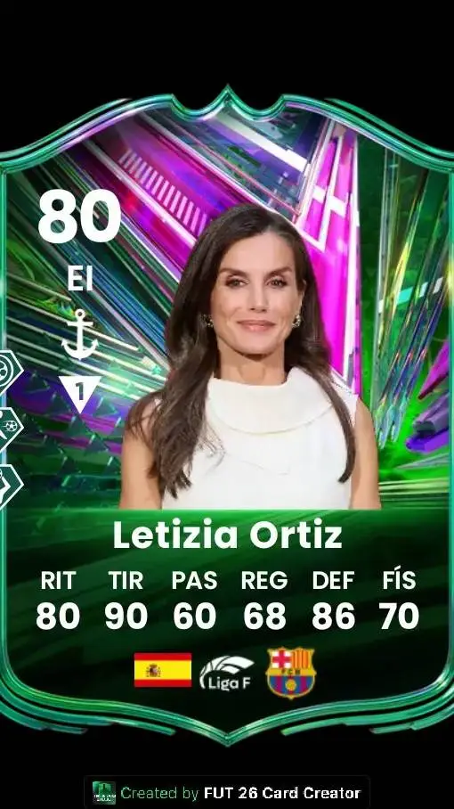 ai character: Letizia  background