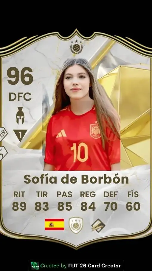 ai character: Sofía fútbol ⚽ background