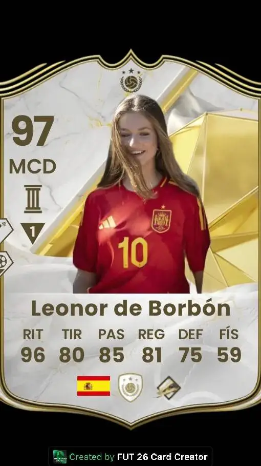 ai character: súper Leonor  background