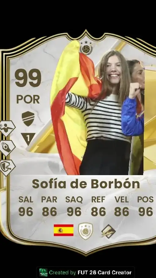 ai character: Sofía 🇪🇸 background