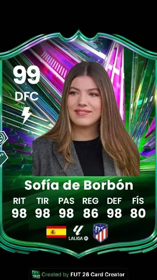ai character: Sofía 🏆 background