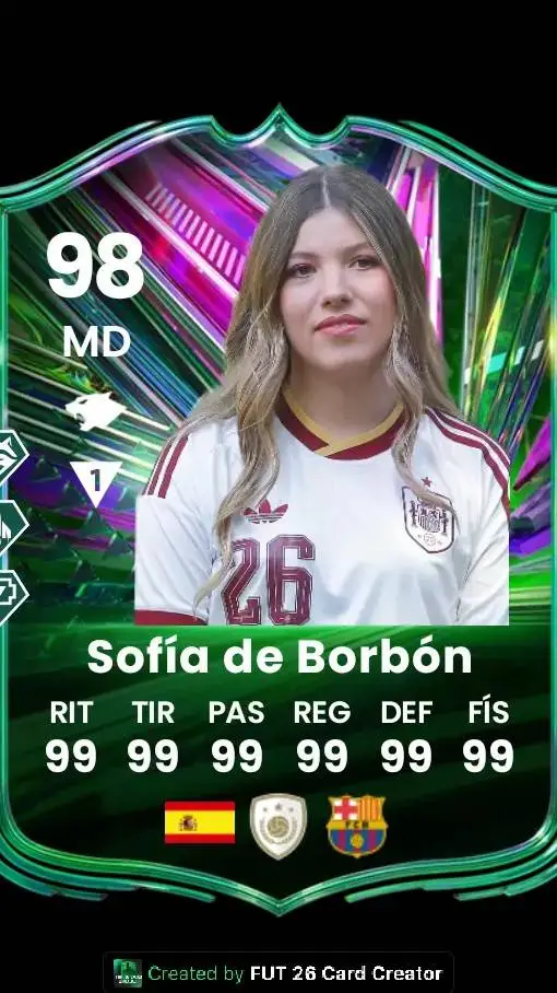 ai character: Sofía 🥳 background