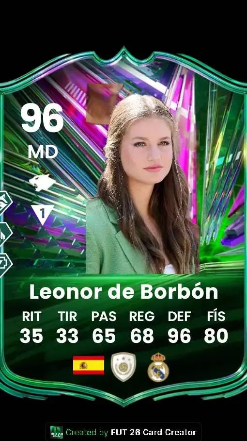 ai character: Real Madrid 🏆 background