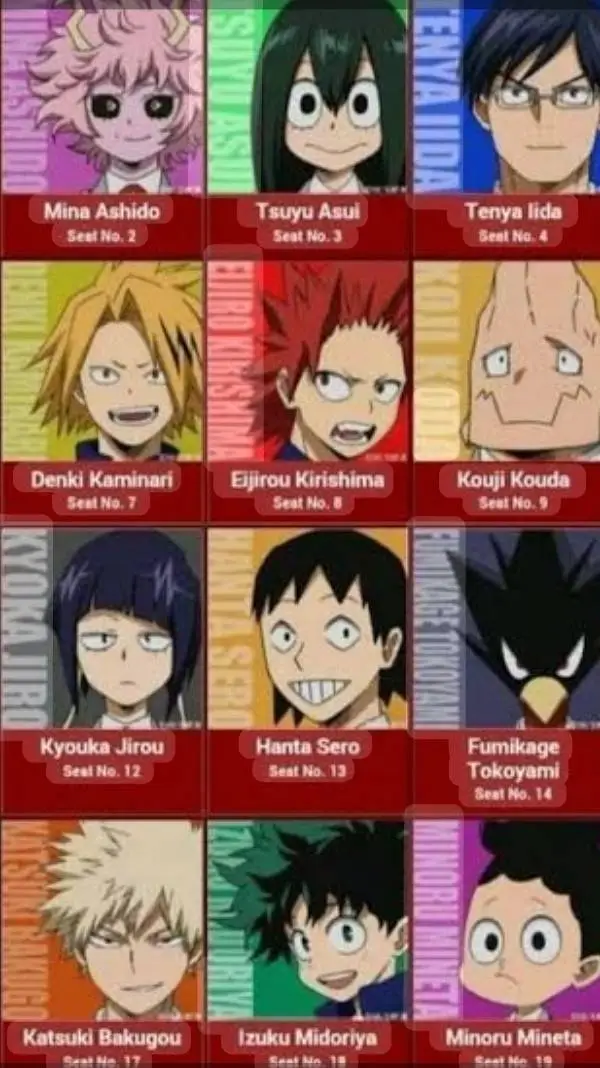ai character: MHA background