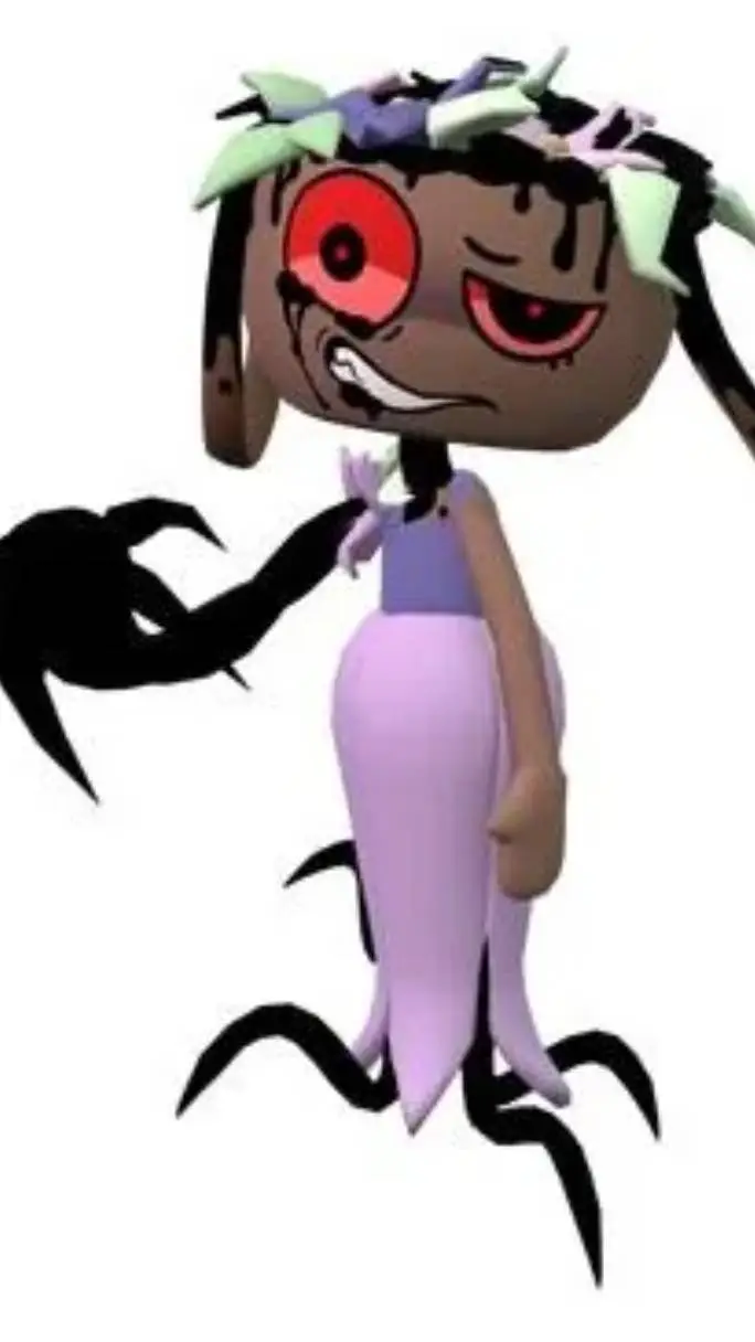 ai character: Twisted Bassie background