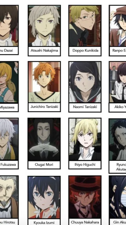 ai character: BSD background