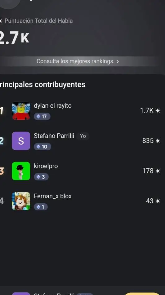 ai character: Dylan story background