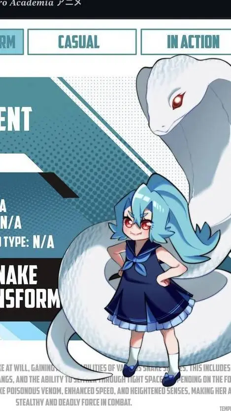 ai character: Mha sleepover  background