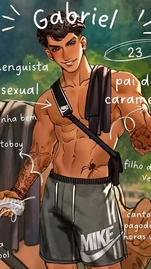 ai character: Gabriel  background