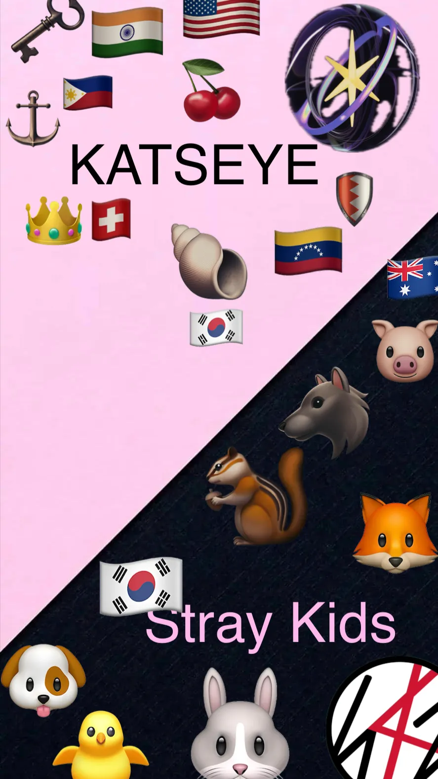 ai character: KATSEYE & Skz  background