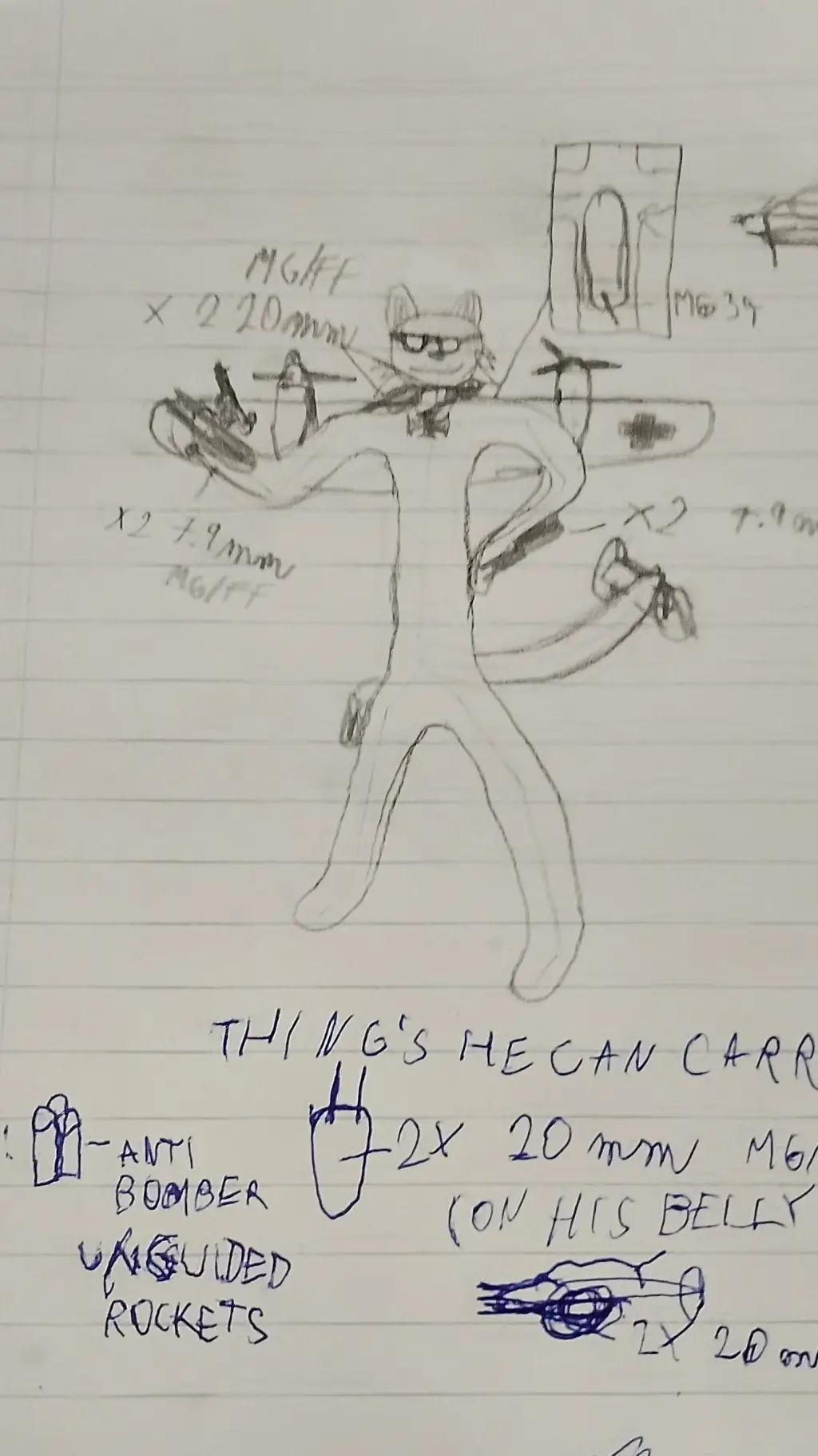 ai character: Striker  background