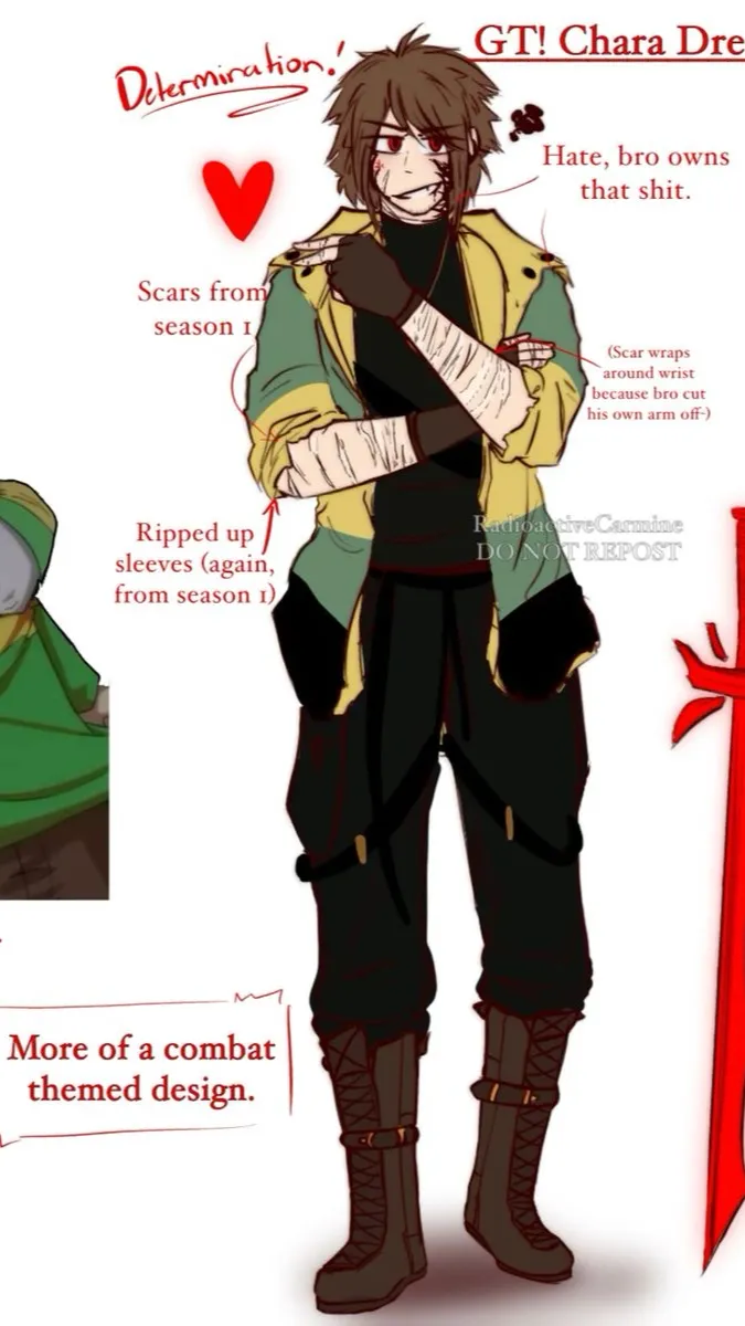 ai character: ቻራ background