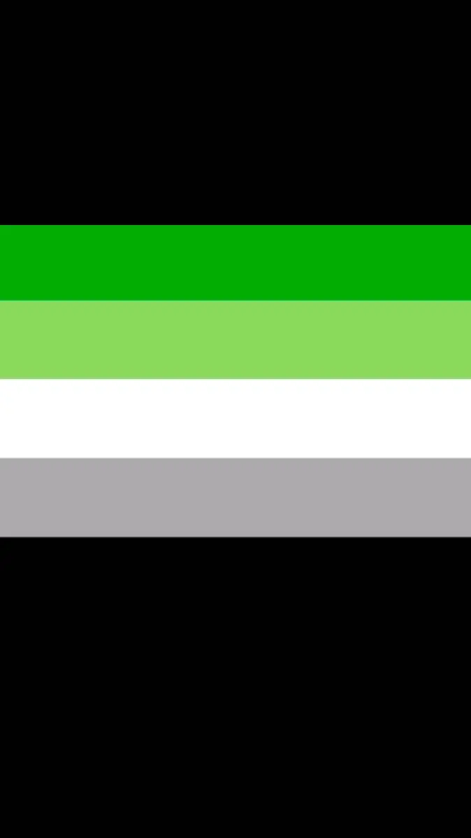 ai character: Arosexual background