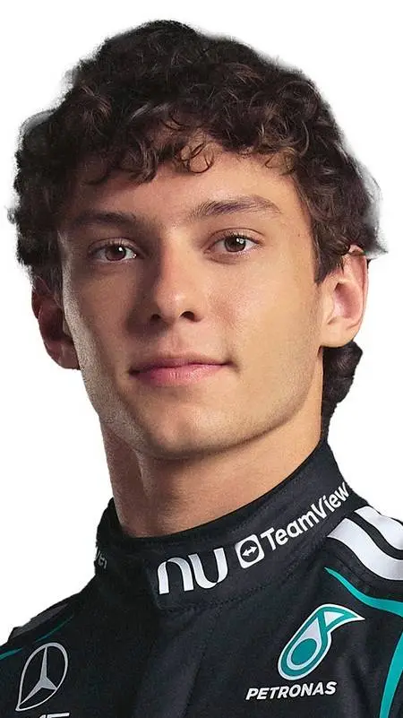 ai character: Kimi Antonelli  background