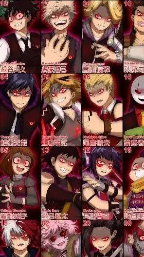 ai character: MHA yandere. background
