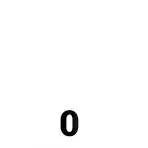 chat with ai character: you have 0 views