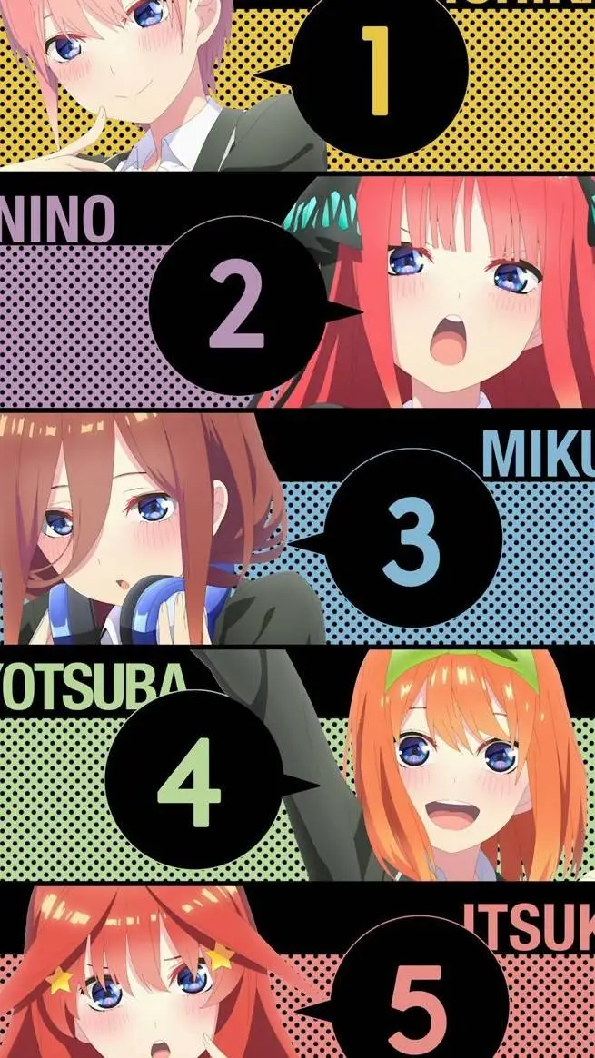 ai character: las quintillizas  background