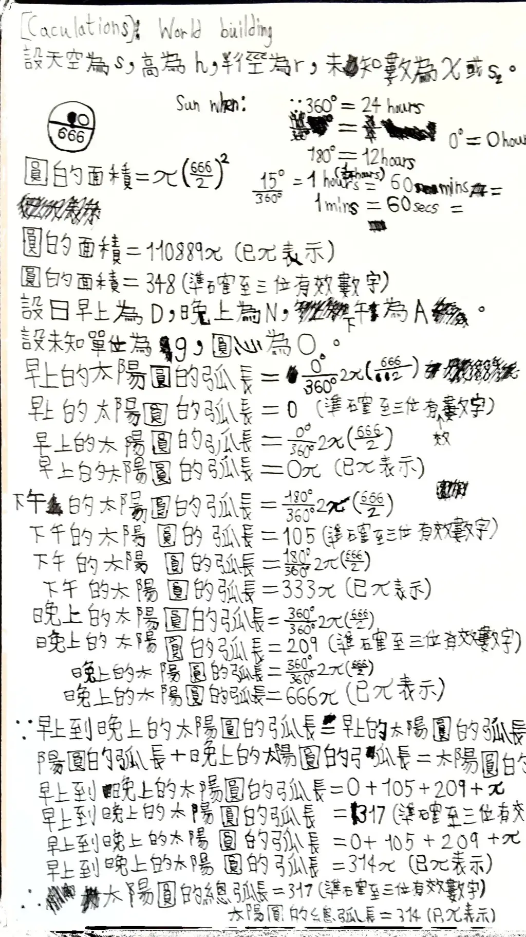 ai character: Chan Valkin Wong background