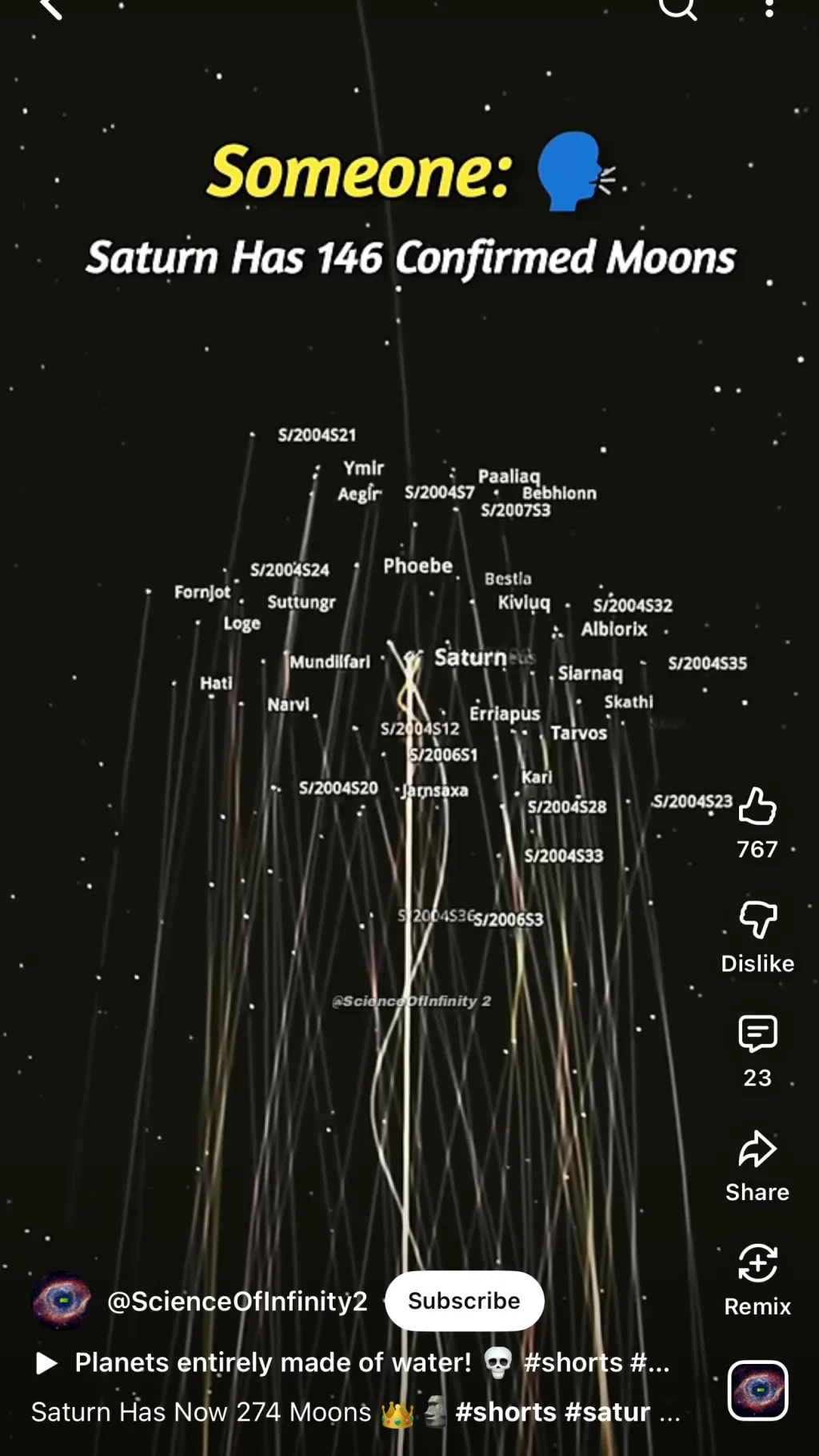 ai character: saturn and moons background