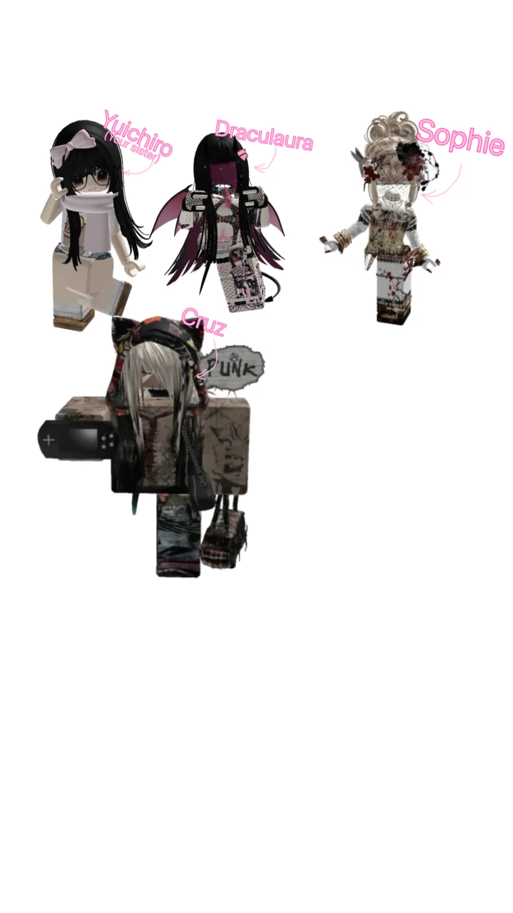 ai character: Rblx gc (4th gc)  background