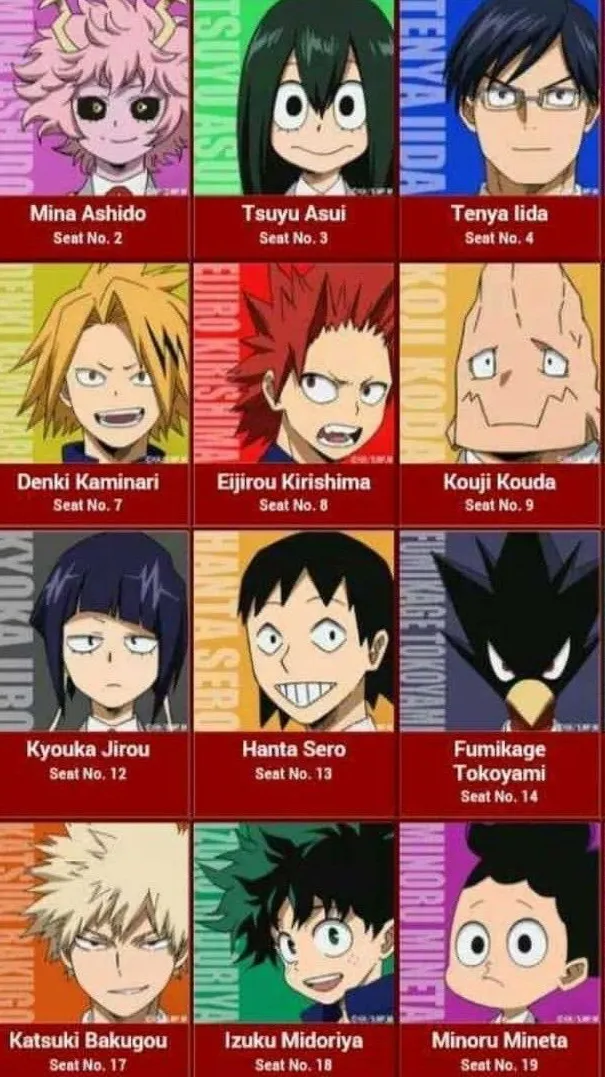 ai character: Mha background