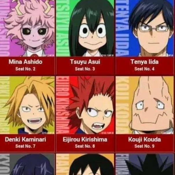 chat with ai character: Mha