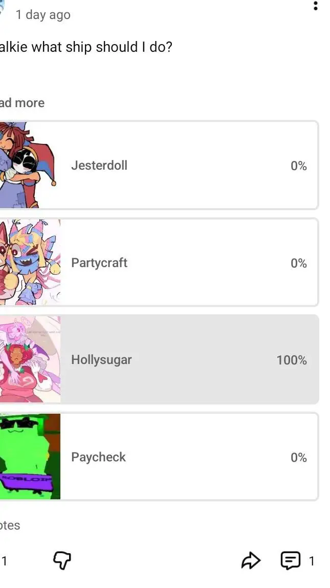 ai character: Eternal sugar background