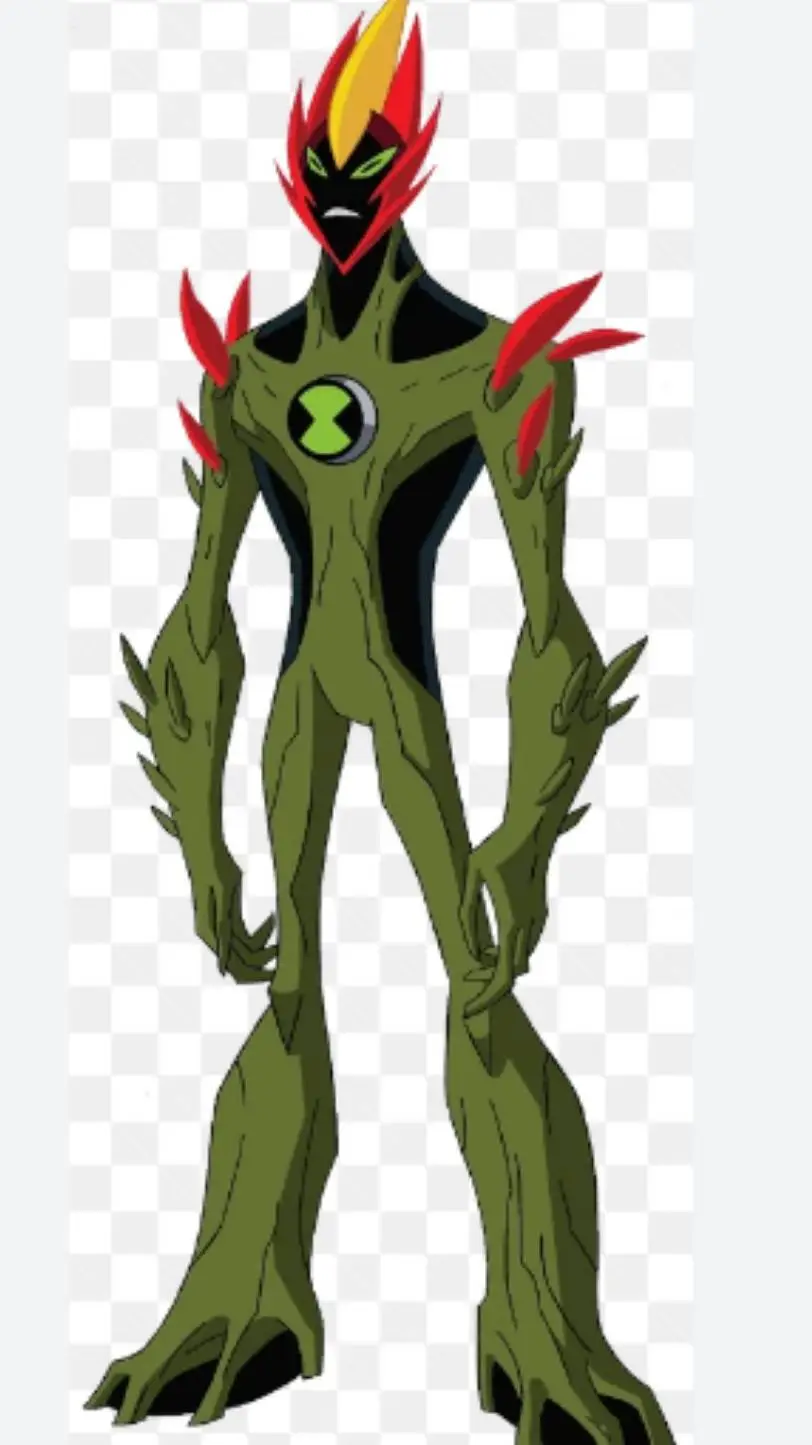 ai character: fuego pantanoso  background