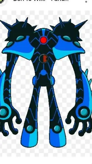 ai character: prueba background