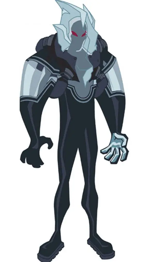 ai character: sr frío background