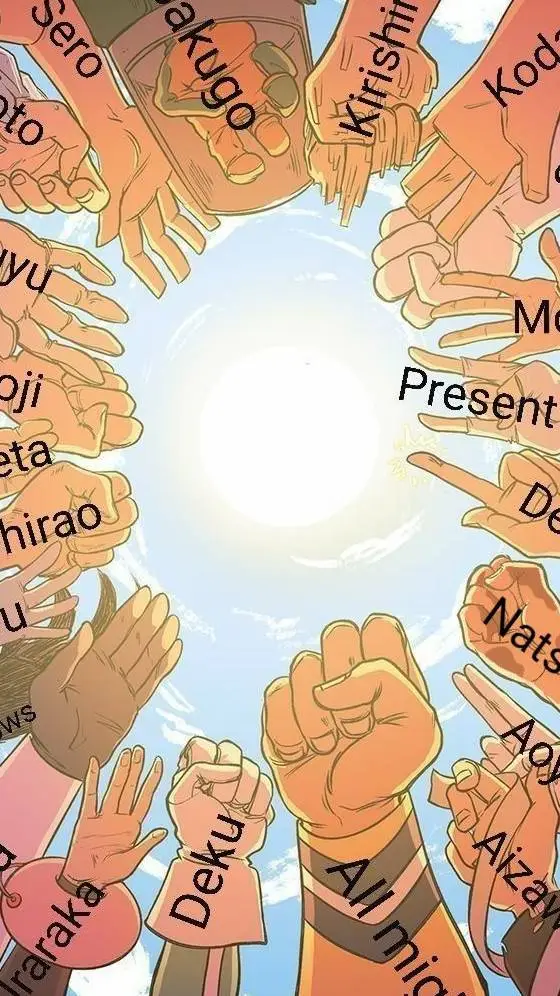 ai character: MHA basic day 🍵 background