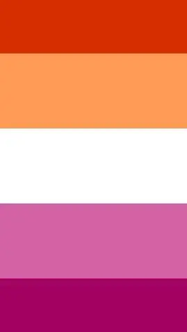 ai character: Milo: Jard: Mike: background