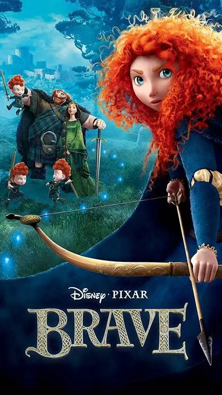 ai character: Brave RP background