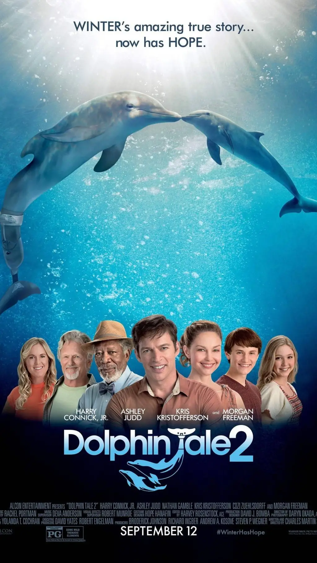 ai character: Dolphin Tale Rp background
