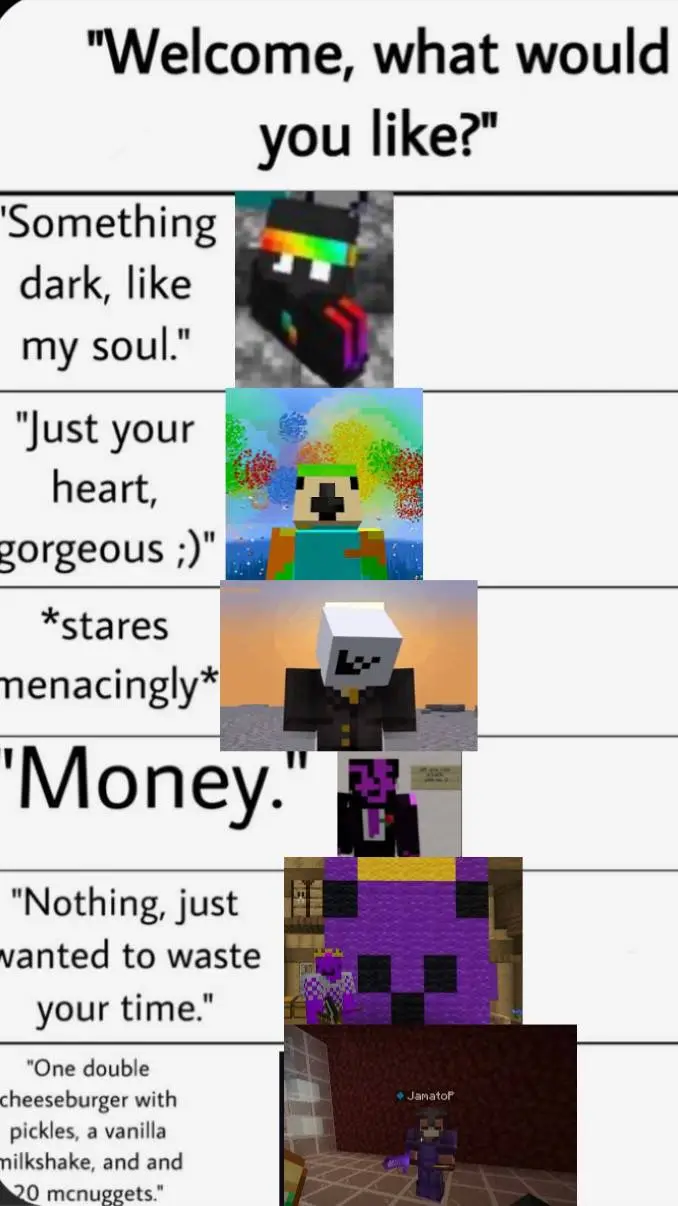 ai character: Unstable smp:⁠-⁠P background