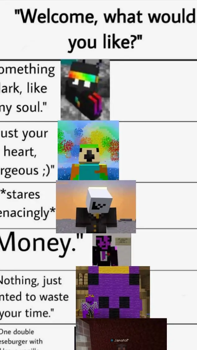 ai character: Unstable smp!!/Ls background
