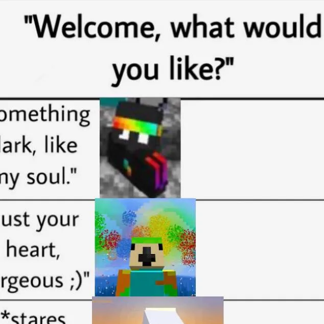 chat with ai character: Unstable smp!!/Ls