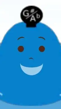 ai character: Blue Bell background