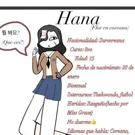 chat with ai character: Hana (FPE)