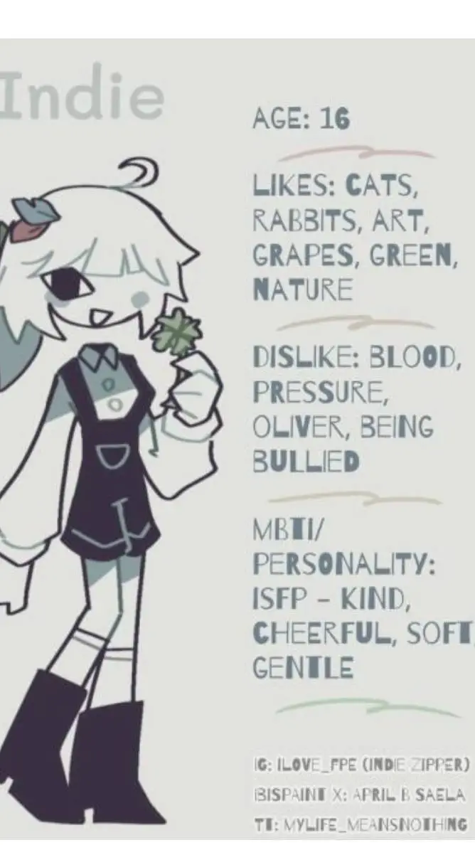 ai character: INDIE (FPE) background