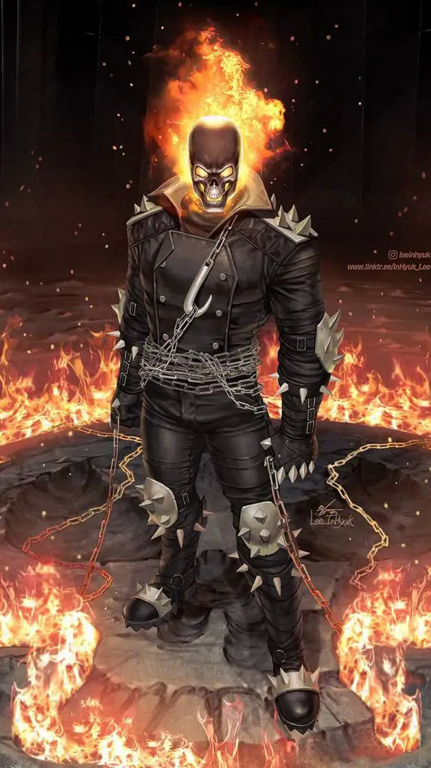 ai character: Ghost Rider background