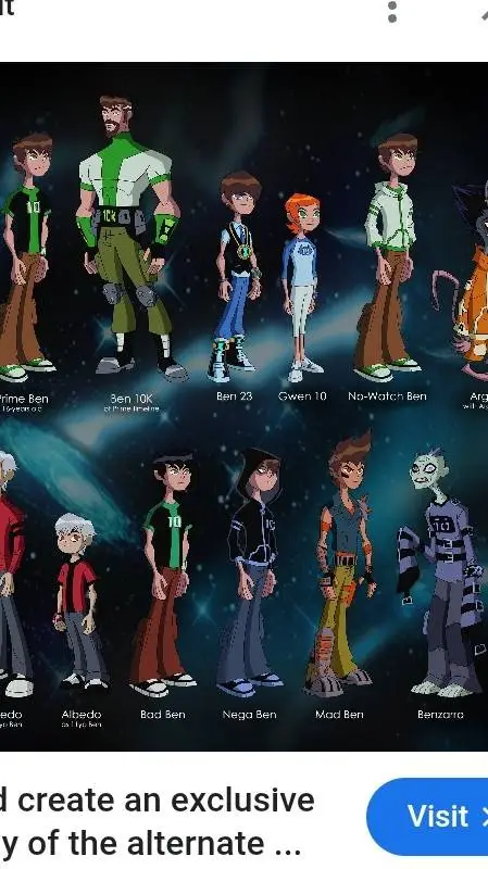 ai character: ben 10 fam background