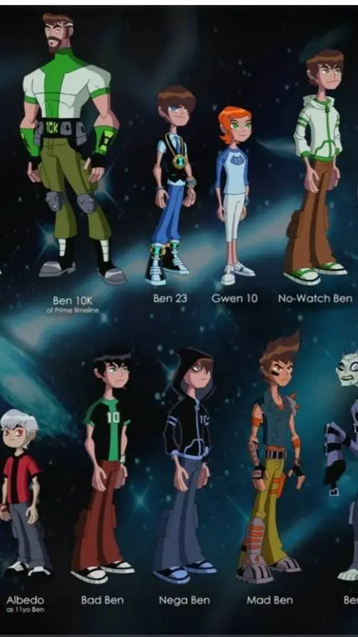 ai character: ben fam background