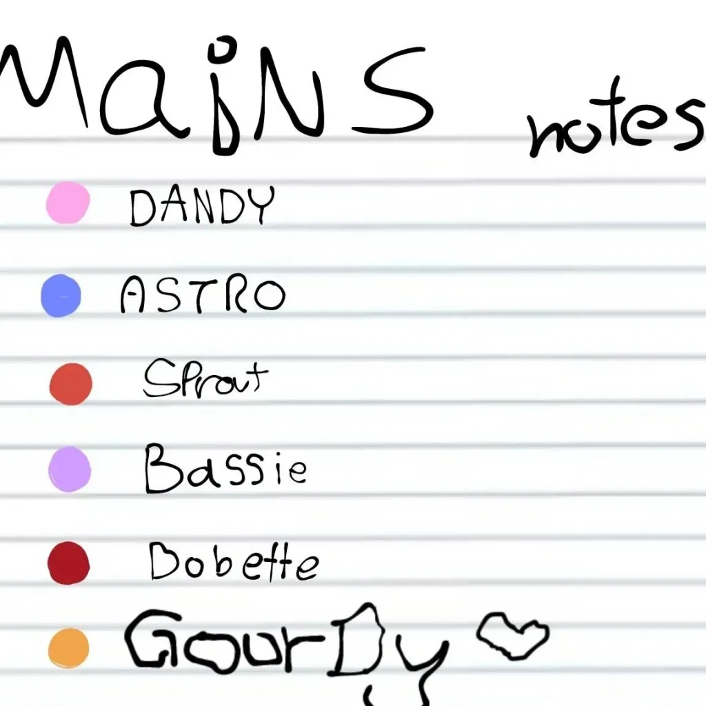 chat with ai character: Main Notes! 