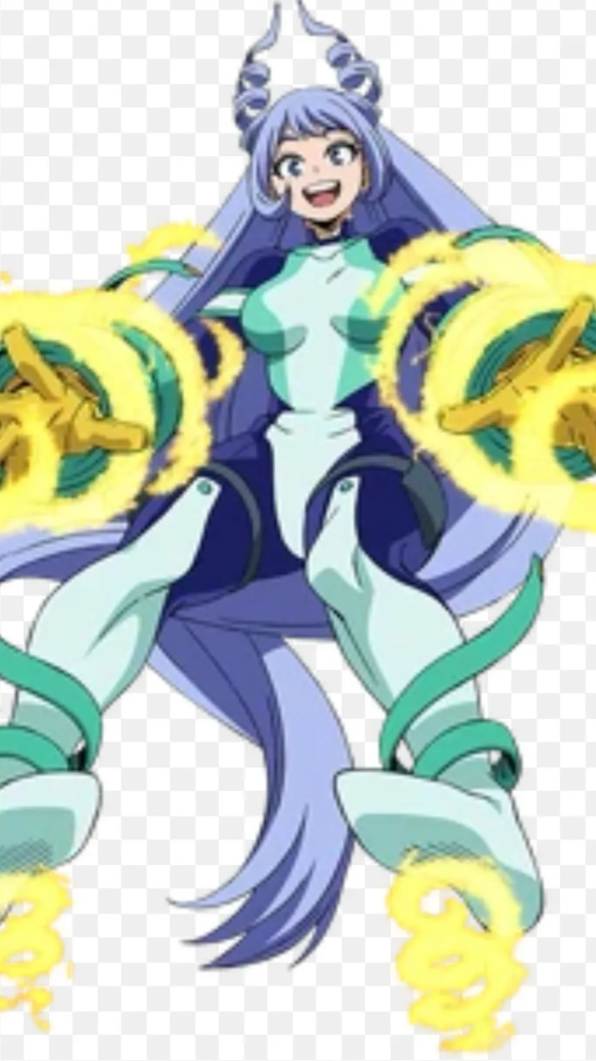ai character: Nejire Hado background