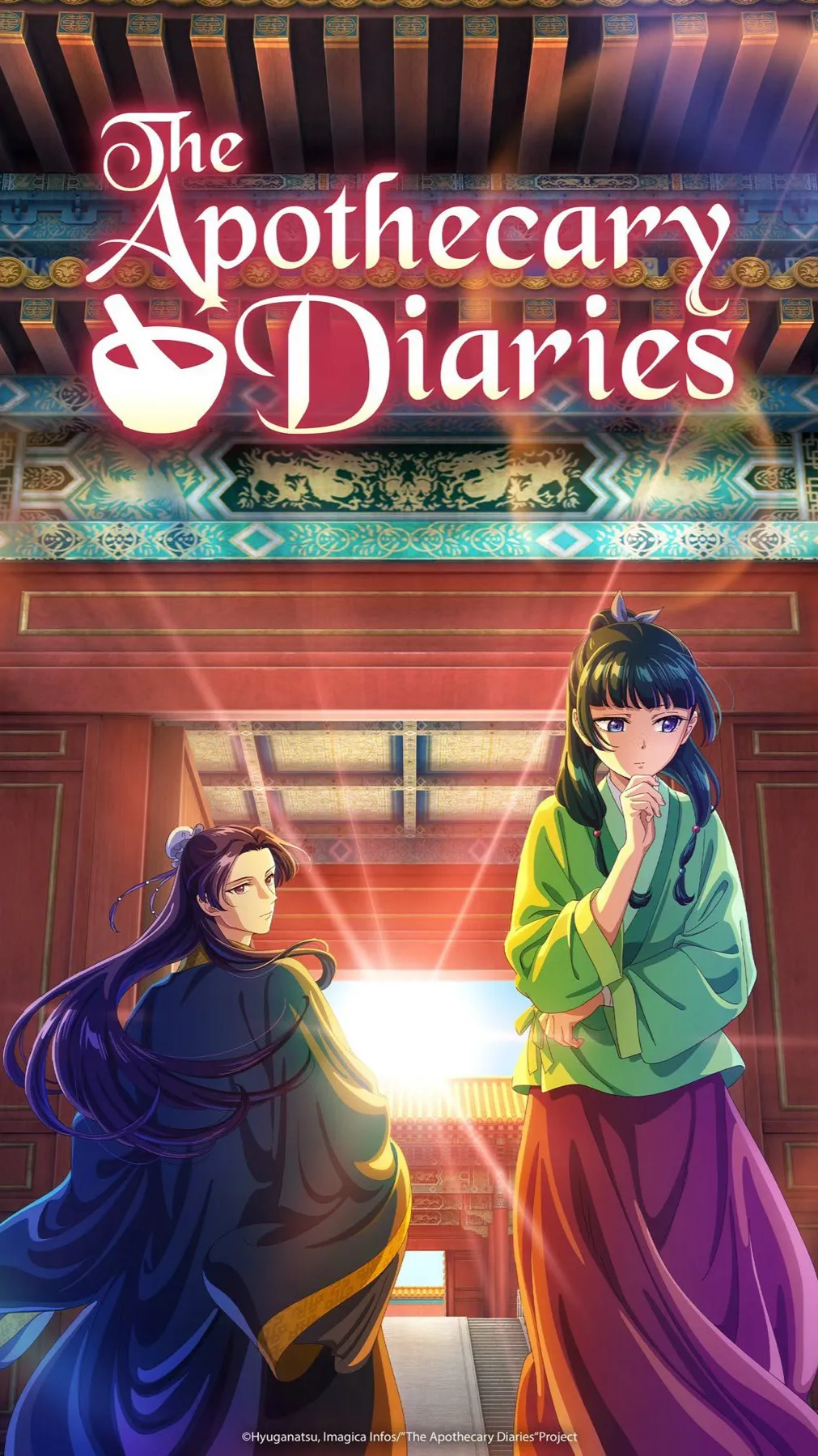 ai character: Apothecary diaries background