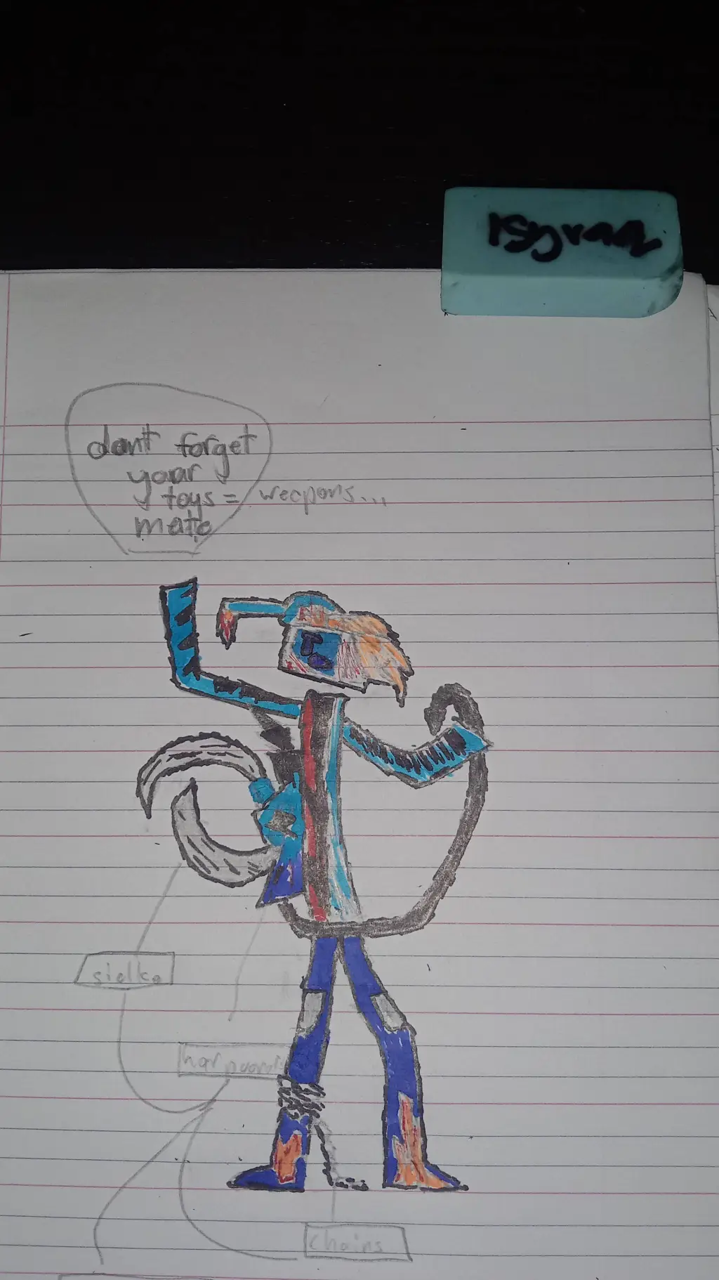 ai character: FPE!!!!!  background