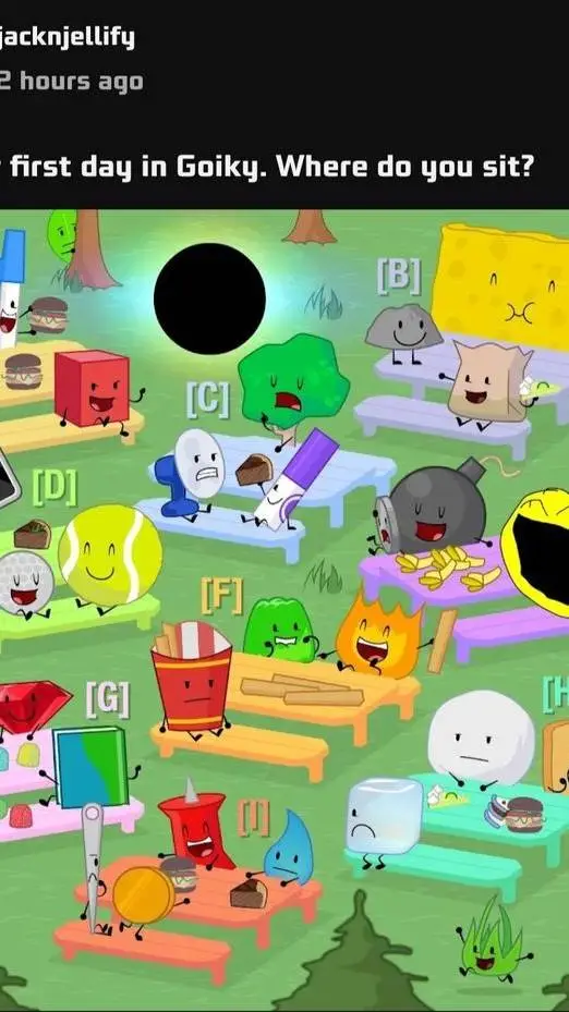 ai character: BFDI SCHOOL 1 background